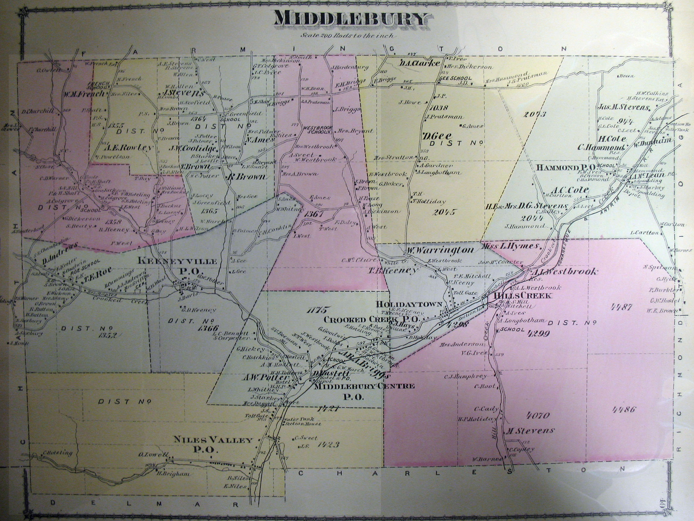 Tioga County Ancestor Tracks